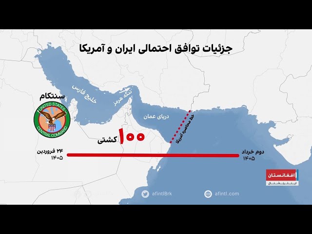 جزئیات توافق احتمالی امریکا و جمهوری اسلامی