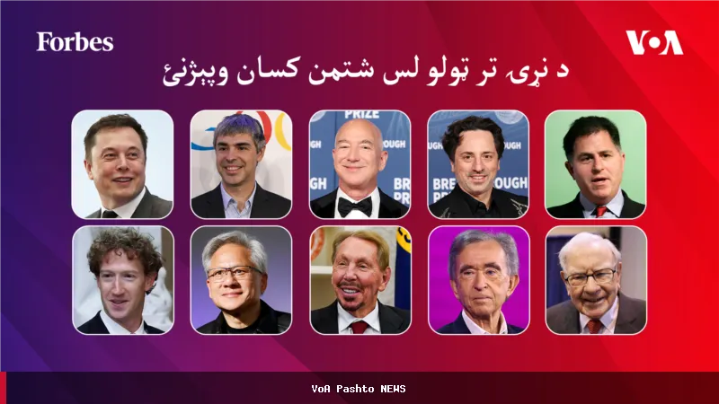 د ۲۰۲۶ کال لپاره د نړۍ لس شتمن کسان معرفي شول