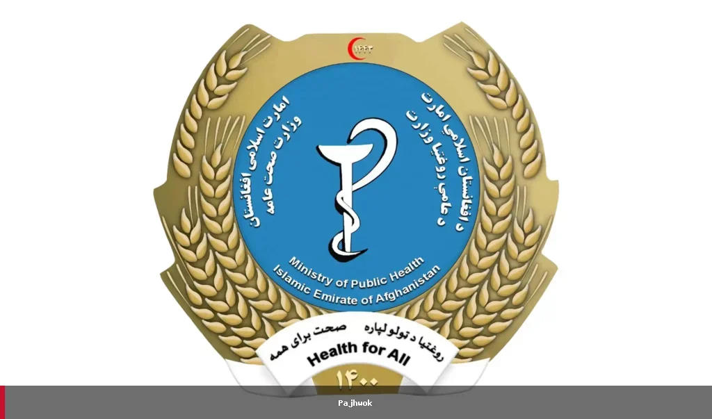 کابل کې د درملو د تولید او عرضه ۲۶۳ مرکزونه تر څارنې لاندې نیول شوي