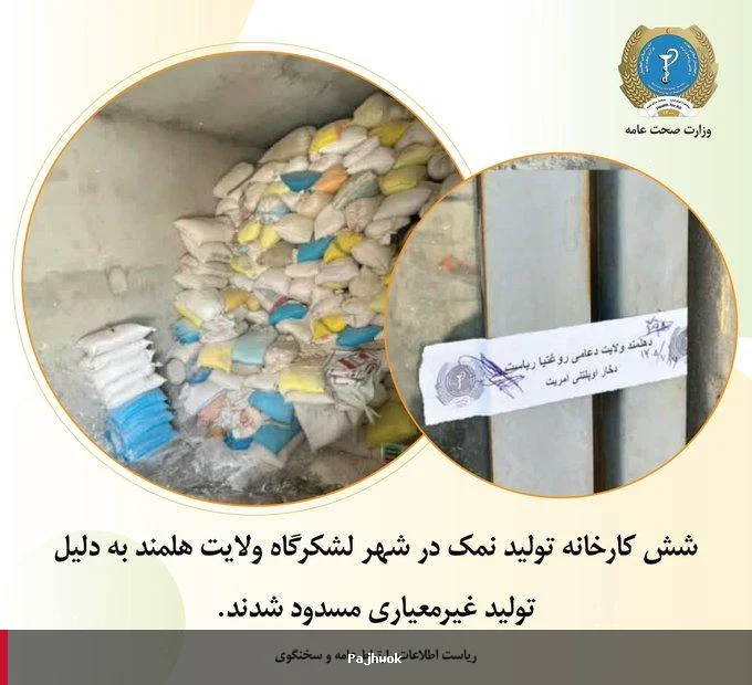 د هلمند په لښکرګاه کې د روغتیايي معیارونو د نه مراعت له امله شپږ مالګې تولیدوونکې فابریکې بندې شوې