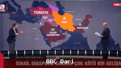 ترکیې د مکې تړون او د اسرائیل اندیښنې